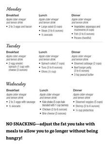 Keto Cancer Diet Meal Plan